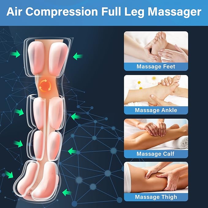 comrelax Air Compression Leg Massager for Circulation and Recovery Full Leg Massager with Cold Therapies 3 Modes 3 Intensities Sequential Compression Device for Pain Relief