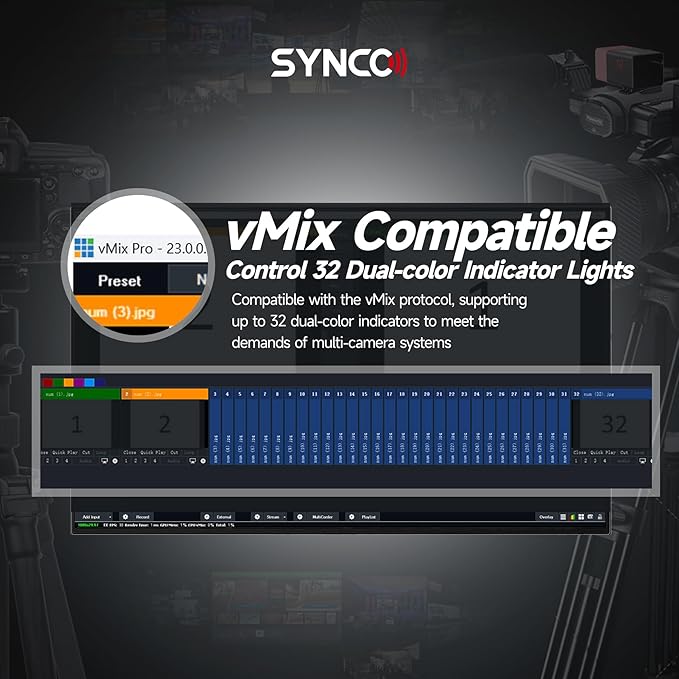 SYNCO Wireless Tally Light Camera Eye CE3 System (4 Tally Lights) for Studios and Live 2.4G LoRa Lightweight and Portable vMix Compatible, Control 32 Dual-Color Indicator Lights