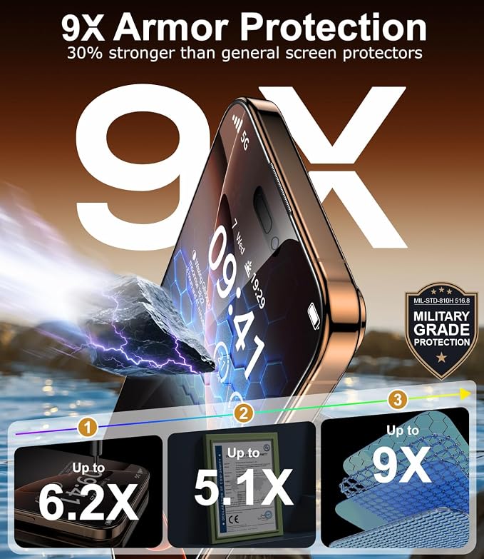 BossKiss for iPhone 11/iPhone XR Screen Protector TOP 9H Hardness Military Grade Shatterproof HD Tempered Glass Full Coverage Anti-Scratch Easy Installation Case Friendly 2 Pack