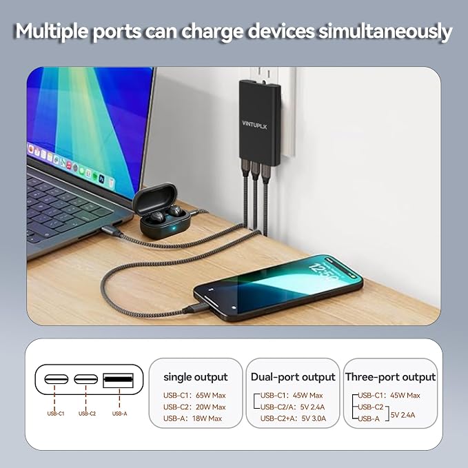 65W Ultra Slim USB C Charger Dual-Port GaN Wall Adapter Fast Charging for iPhone 16/15 Pro Max Galaxy Black
