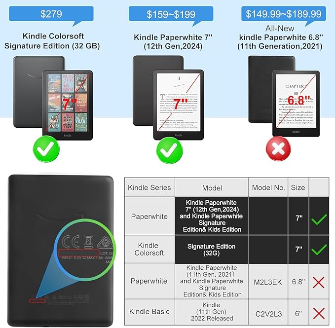 Case for Kindle Paperwhite 12th Gen 2024. Kindle Colorsoft Signature Edition Lightweight PU Leather Protective Cover with Auto Sleep/Wake Hand Strap Baseball