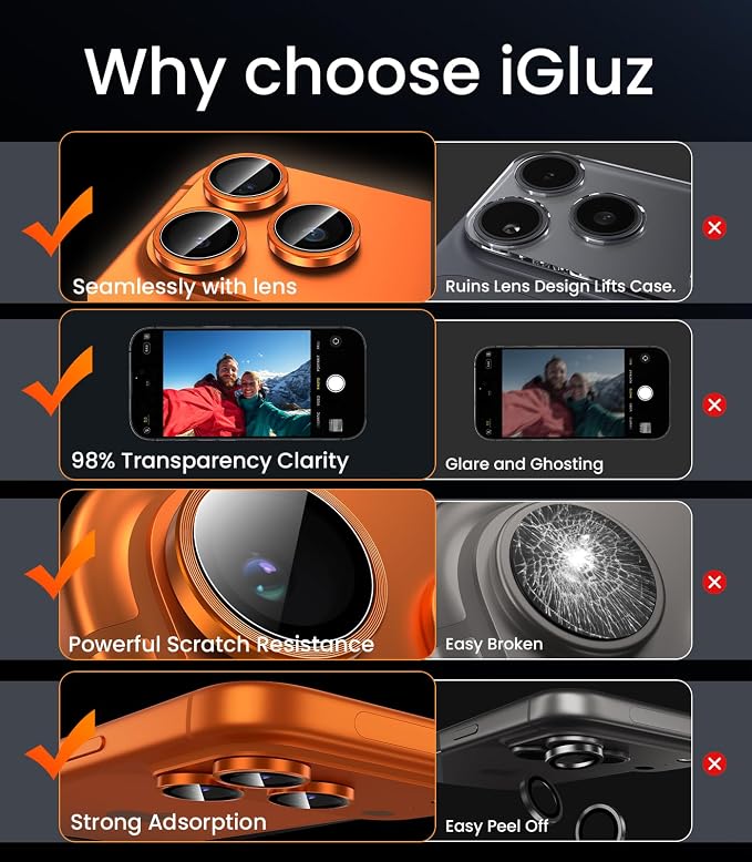 iGluz 2 Pack Anti-Reflection Camera Lens Protector for iPhone 17/16/16 Plus [98% Transmittance][1-Step Installation][Strong Adsorption] 9H Shatterproof Tempered Glass-Black