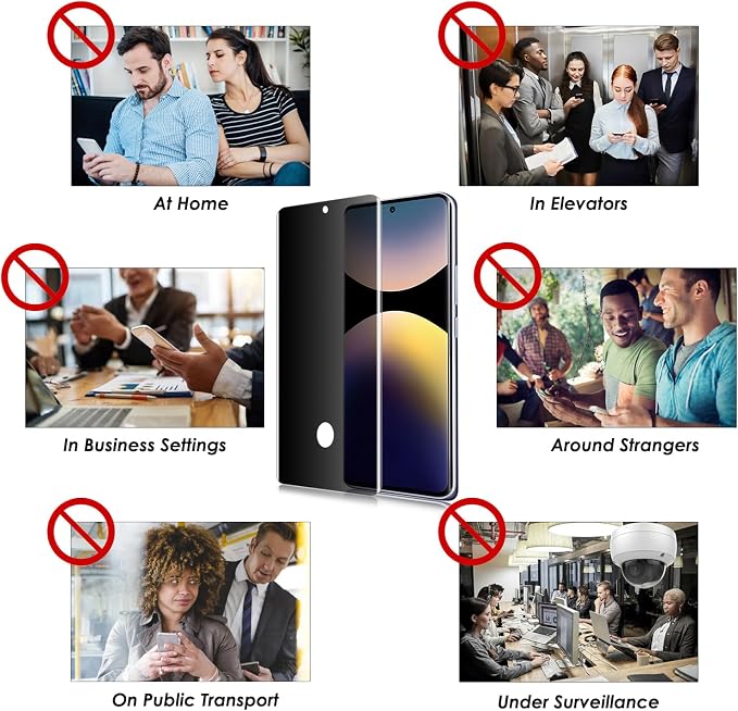 Privacy Screen Protector for Xiaomi Redmi Note 14 Pro / 13 Pro+ 5G 3 Pack Tempered Glass LOCA UV Set Anti-Spy 9H Scratch Resistant Sensitive Touch Fingerprint-ID Support