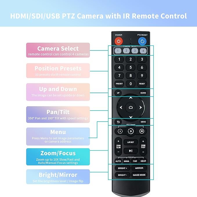 TONGVEO PTZ Camera HDMI/USB 10X Optical Zoom 60fps 1080P Video Conference Camera for Church Worship Live Streaming Meeting Online Learn with Zoom YouTube OBS and More