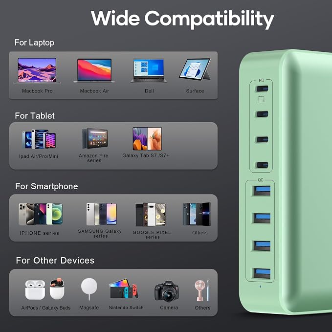 8-Port Multi Charging Stations 200W with Flat Plug Braided Power Cord and On/Off Switch- USB Charging Hub for iPhone iPad MacBook and More- 65W C Port Power Adapter for Laptops