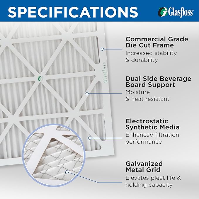 Glasfloss 14x20x1 MERV 10 Pleated Air Filters Box of 6. Actual Size: 13-1/2 x