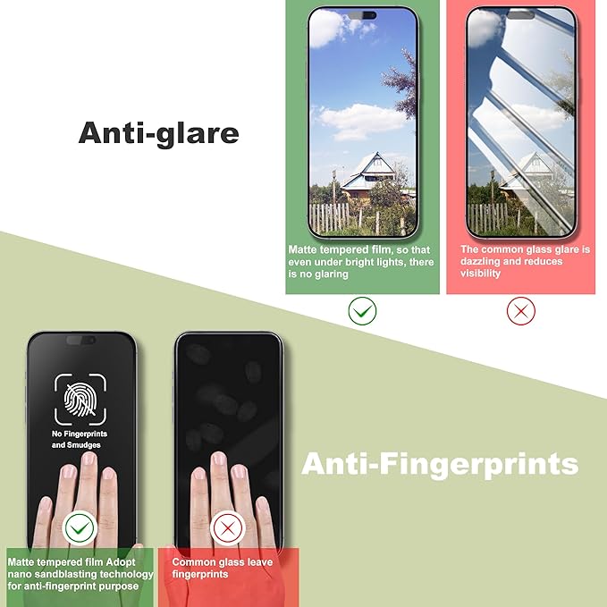 2 Pack Anti Blue Light Matte Screen Protector for iPhone 16e/13/13 Pro/14 (6.1-Inch)9H Tempered GlassAnti-GlareFull CoverageAnti-FingerprintAuto Dust RemovalBubble-Free