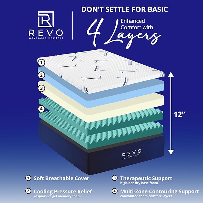 REVO Sleep Gel Memory Foam Mattress, 12-Inch Twin XL – Cooling Mattress with Gel Foam Support and Pressure Relief – Comfortable Sleep Surface for Dorms or Small Spaces