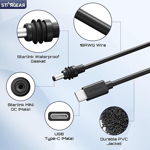 Starlink Mini Cable 16.4FT 18AWG 140W Starlink USB C to DC Power Cable with Smart Protocol Chip Waterproof DesignMini Accessories Compatible with 100W+ PD Source 28V PPS 20V PD Protocols