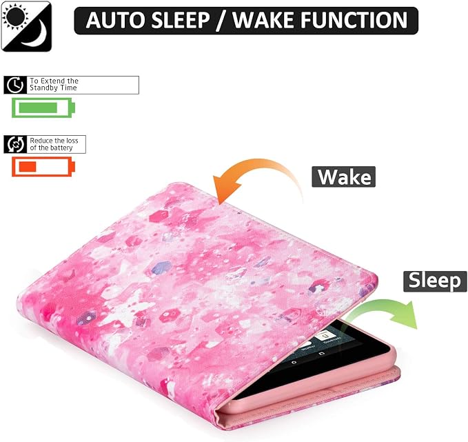 Case for Kindle Fire 7 TabletDteck Full Protective Flip Adjustable Stand Auto Wake/Sleep Smart Cover with Pencil Holder for Kindle Fire 7 Tablet 9th/7th/5th Generation 2019/2017/2015 ReleaseKing Dog