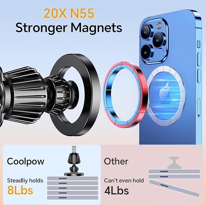 Coolpow for MagSafe Car Mount【Windshield+Vent+Dash】Magnetic Phone Holder for Car Phone Holder Mount Cell Phone Holders for Your Car Accessories Suction Cup Stand for Garmin GPS Fit iPhone 16 15 14 13