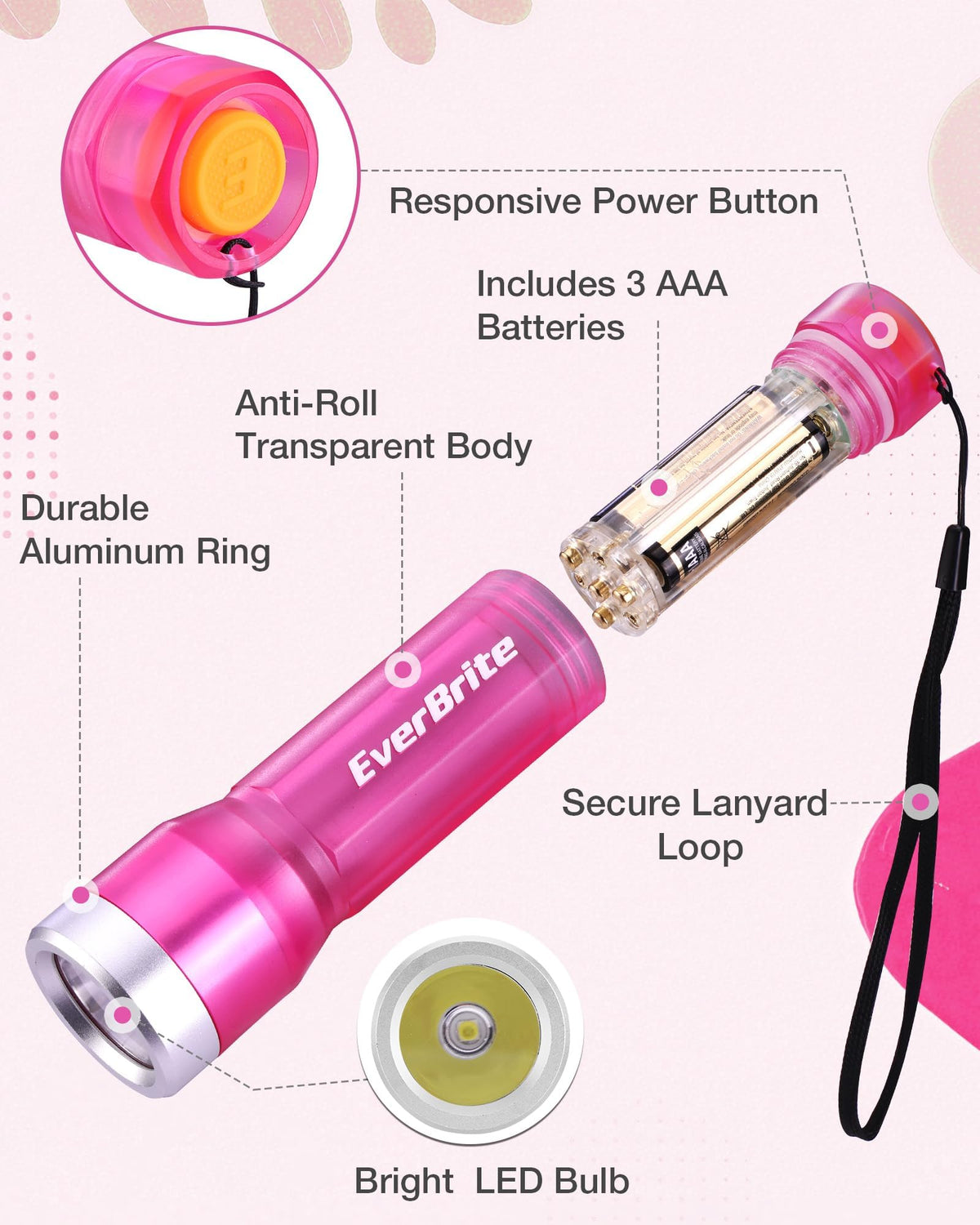 EverBrite Small Flashlight, Compact LED Flash Light with 3 Modes, 3 AAA Batteries Included, Water-Resistant Mini Flashlight for Home,Emergencies and Camping, Pink, 1 Pack