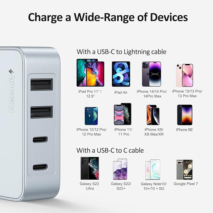 Nekmit USB C Charger Fast Thin Flat 52W 4-Port Wall Charger with Two 20W Power Delivery and 2 USB Port for iPhone 14/14 Pro/14 Pro Max Galaxy Pixel iPad Pro AirPods Pro and More Upgraded