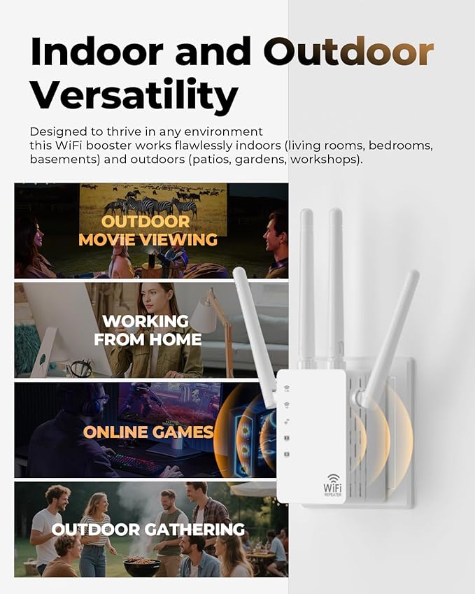 WiFi Extender, WiFi Extender Signal Booster Dual-Band(5.8G&2.4G) Wireless Repeater Coverage to 12880 sq. ft & 105 Devices, 1-Tap Setup, Supports Ethernet Port, Faster Speed
