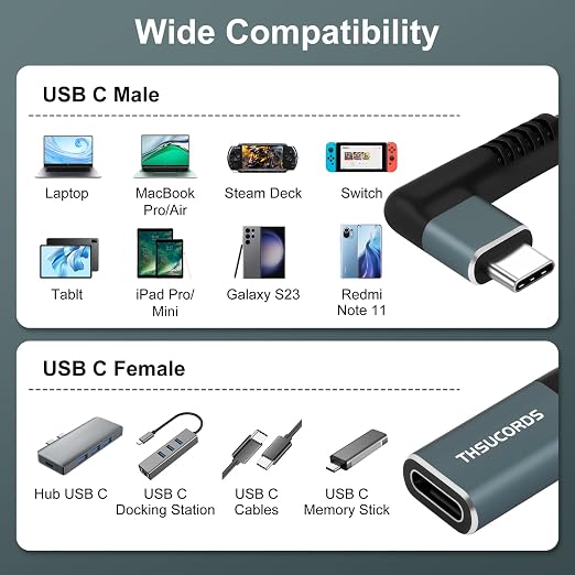 Thsucords 100W USB C Extension Cable 0.3FT 2Pack 10Gbps 90 Degree Right Angle USB C 3.2 Male to Female Extender Fast Charging Cord Compatible with MacBookiPad ProNintendo SwitchSteam Deck