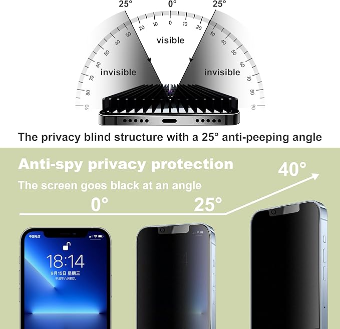 (2-Pack Matte Privacy Anti-Spy Screen Protector for iPhone 13 Pro Max/14 Plus (6.7-Inch),9H Tempered Glass,Anti-Glare,Full Coverage,Anti-Fingerprint,Auto Dust Removal,Bubble-Free