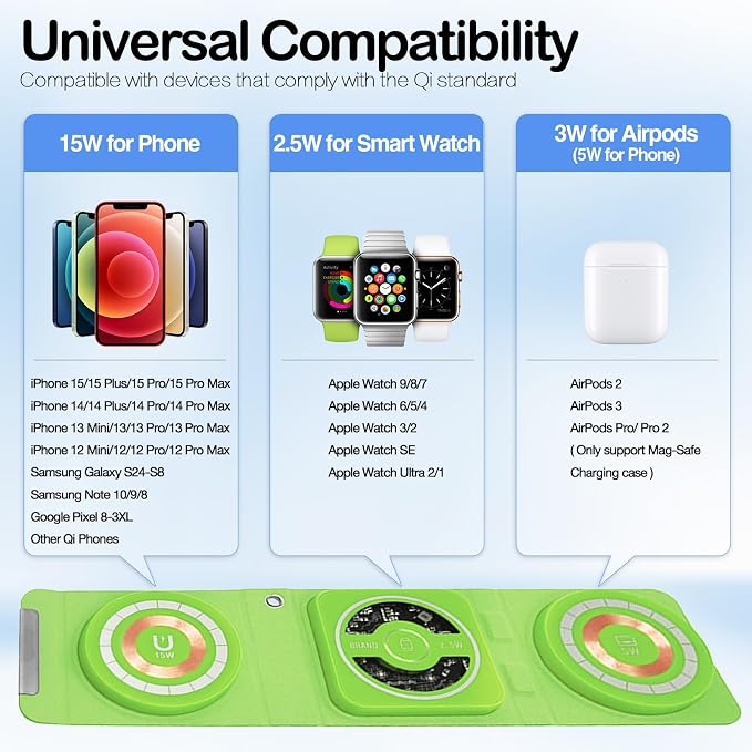 Fold 'N Style 3-in-1 Foldable Magnetic Wireless Charger Keychain 15W Travel Fast Charger for iPhone 15/14/13/12 Pro/Max/Plus Apple Watch AirPods Samsung Galaxy/Note Charge 2 Phones Simultaneously