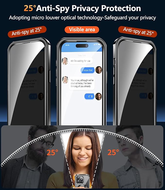 [360° Rotatable CD Stand & Built-in Privacy Screen Magnetic Case for iPhone 14 Pro Max[Compatible with MagSafe&Full Signal] Mil-Grade Shockproof Full Body Anti-Spy Cover for 14 Pro Max-Black