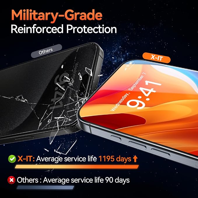X-it Compatible for iPhone 17 Pro Max Privacy Screen Protector [9H+ Military Grade Shatterproof 100% Anti-Spy Scratch &amp Drop Resistant] Tempered Glass with Full Edge Coverage Case Friendly 4