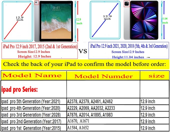 Case for ipad pro 12.9 inch 2nd &amp 1st Generation Old Model 2017/2015 MP6G2LL/A MQDA2LL/A MPLL2LL/A ML0F2LL/A ML3K2LL/A ML0N2LL/A ML0R2LL/A with Rotating Stand Auto Sleep/Wake (Blue)
