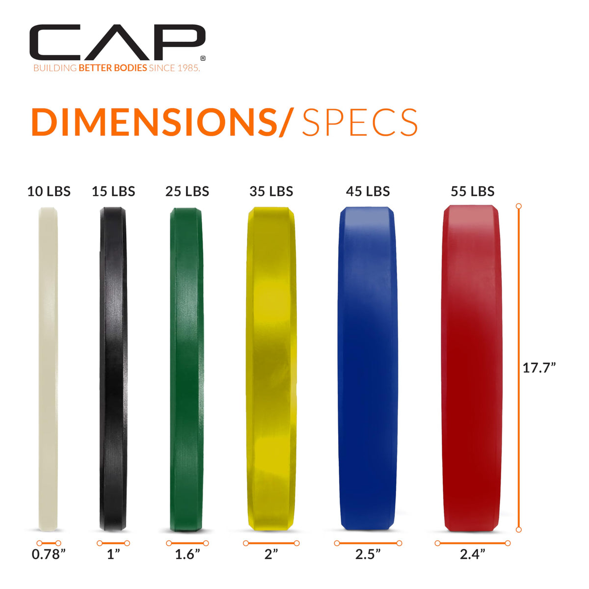 CAP 160 lb Competition Olympic Bumper Plate Set, Color-Coded 2-Inch Olympic Plates, Low Bounce Virgin Rubber Weight Plates with Steel Hub for Weightlifting, Strength Training & Home Gym Workouts