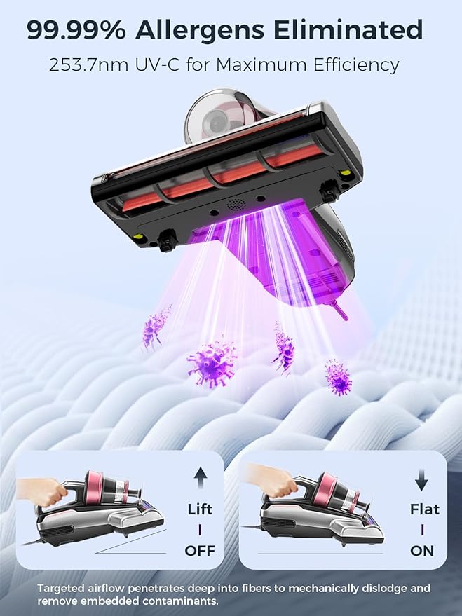 Jimmy Mattress Vacuum Cleaner, Bed Vacuum Cleaner with UV-C Light & Ultrasonic, 15Kpa Suction 500W Powerful Handheld Vacuums for Dust & Pet Hair with HEPA (BX5 Pro, Corded)