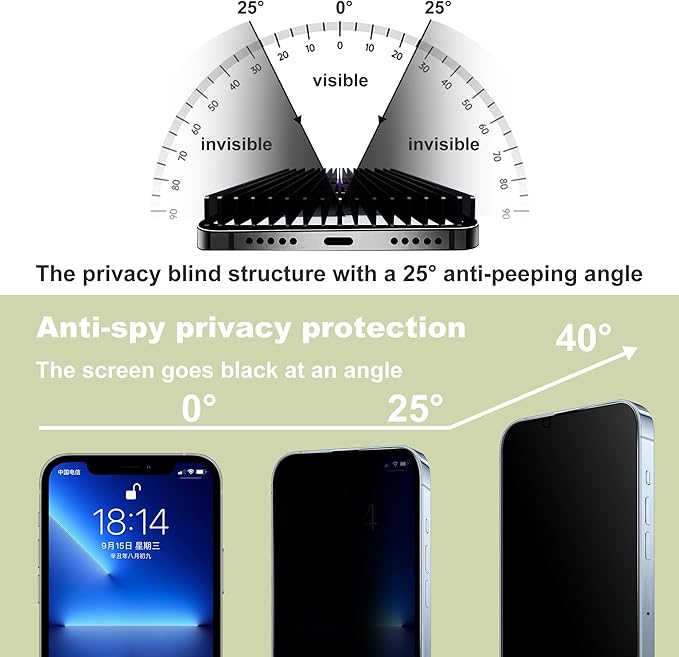 (2-Pack Anti-Spy Privacy Screen Protector for iPhone 16e/13/13 Pro/14(6.1-Inch),9H Tempered Glass,Full Coverage,Anti-Fingerprint,Auto Dust Removal,Bubble-Free,Easy Installation