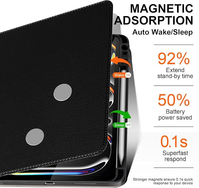 iPad Pro 11 Inch Case Black | 4th/3rd/2nd/1st Gen (2022-2018) Folio Cover Multi-Angle Stand Apple Pencil Holder Auto Sleep/Wake