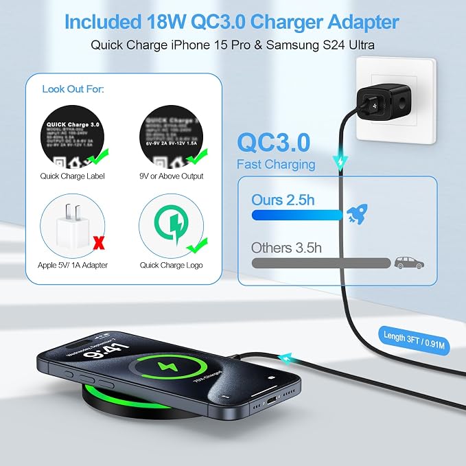 Pixel 10 Pro Fold Wireless Charger for Google Pixel 10 Pro10 Pro XL10 Pro Fold109a9 Pro9 Pro XL9 Pro Fold98a8 Pro87a7 Pro76 Pro15W Fast Wireless Charging Pad Android Dock+QC3.0 Adapter