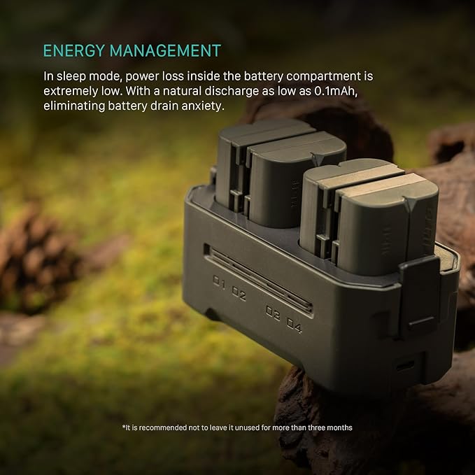Tilta LP-E6P Charging Station Battery Kit, 4-Slot 45W PD USB-C Fast Charger | Compatible with Canon LP-E6 LP-E6P Cameras | Compact Portable Travel Charger, 2 Batteries - Green