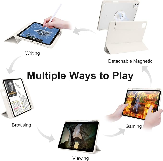 Case for iPad Pro 11 inch M5/M4 (2025/2024 6th/5th Generation) Removable and Detachable Magnetic Cover with Pencil Holder Vertical Adjustable Stand Tri-Fold Multi-Angle Black