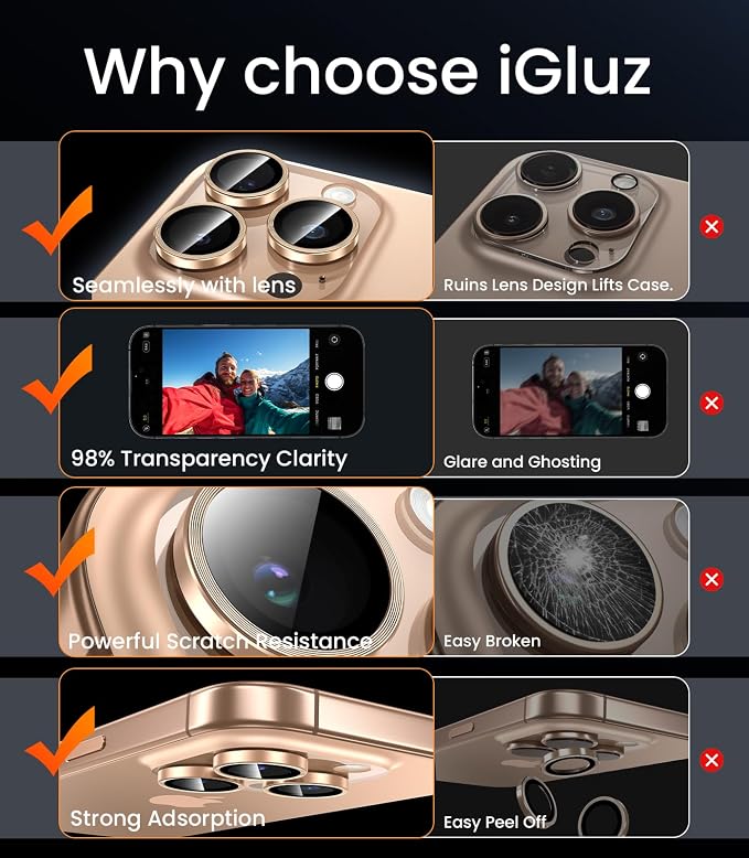 iGluz 2 Pack Anti-Reflection Camera Lens Protector for iPhone 17/16/16 Plus [98% Transmittance][1-Step Installation][Strong Adsorption] 9H Shatterproof Tempered Glass-Black