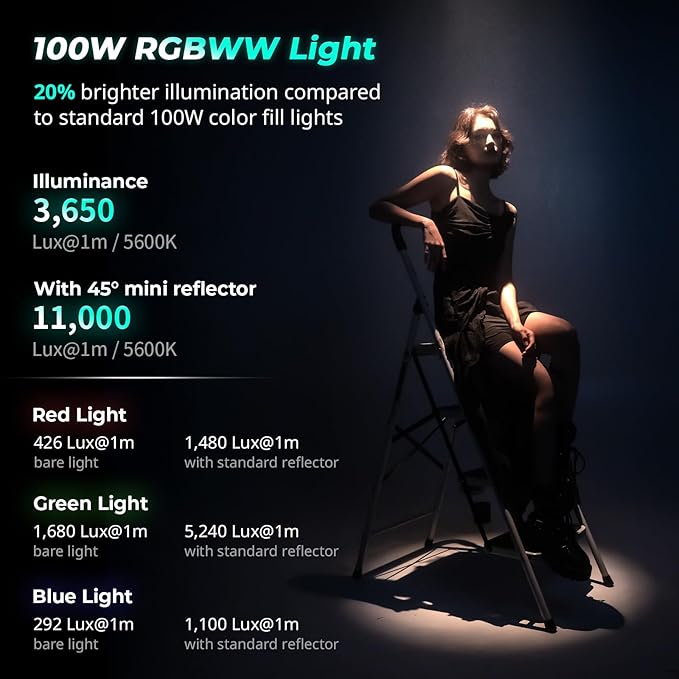 SmallRig RC 100C RGBWW LED Video Light, with App Control, 100W Mini COB Continuous Output Lighting, Handheld Spotlight 2700-10000K/CRI 96+/TLCI 98+/12 Effects, 11000Lux/1m, Pro Version Ink Blue, 5381