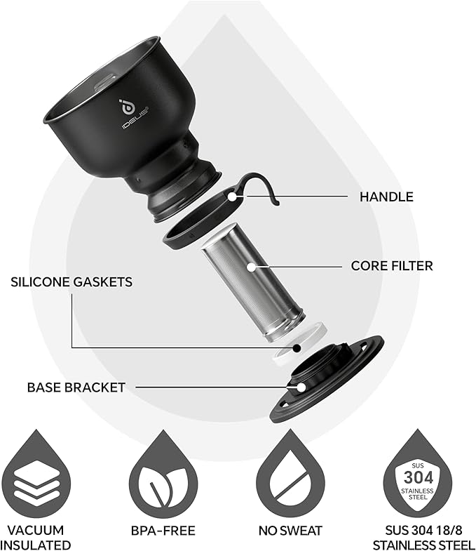 Ideus Stainless Steel Brew Pour Over Dripper, Black