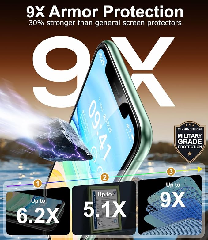 BossKiss for iPhone 11/iPhone XR Screen Protector TOP 9H Hardness Military Grade Shatterproof HD Tempered Glass Full Coverage Anti-Scratch Easy Installation Case Friendly 2 Pack