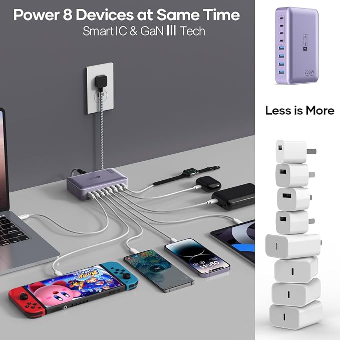 8-Port Multi Charging Stations 200W with Flat Plug Braided Power Cord and On/Off Switch- USB Charging Hub for iPhone iPad MacBook and More- 65W C Port Power Adapter for Laptops