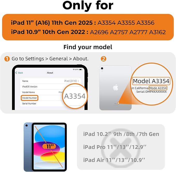 2 Pack iPad screen protector Tempered Glass with Application Tray Screen Protector for iPad A16 2025 11th/10th Generation 2022 (11-In/10.9) Touch Sensitive Scratch Resistant Easy to Install