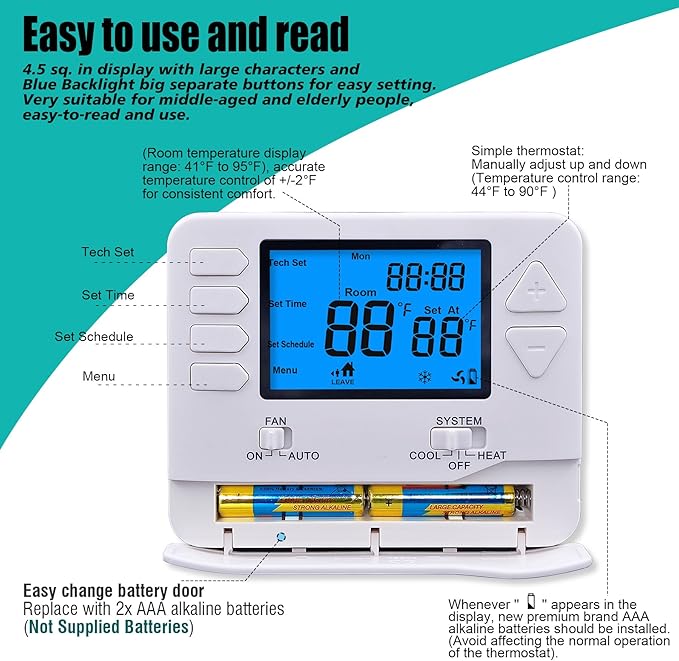 Suuwer 5-1-1 Day Programmable Thermostats for Home 1 Heat/ 1 Cool Conventional Single-Stage Systems