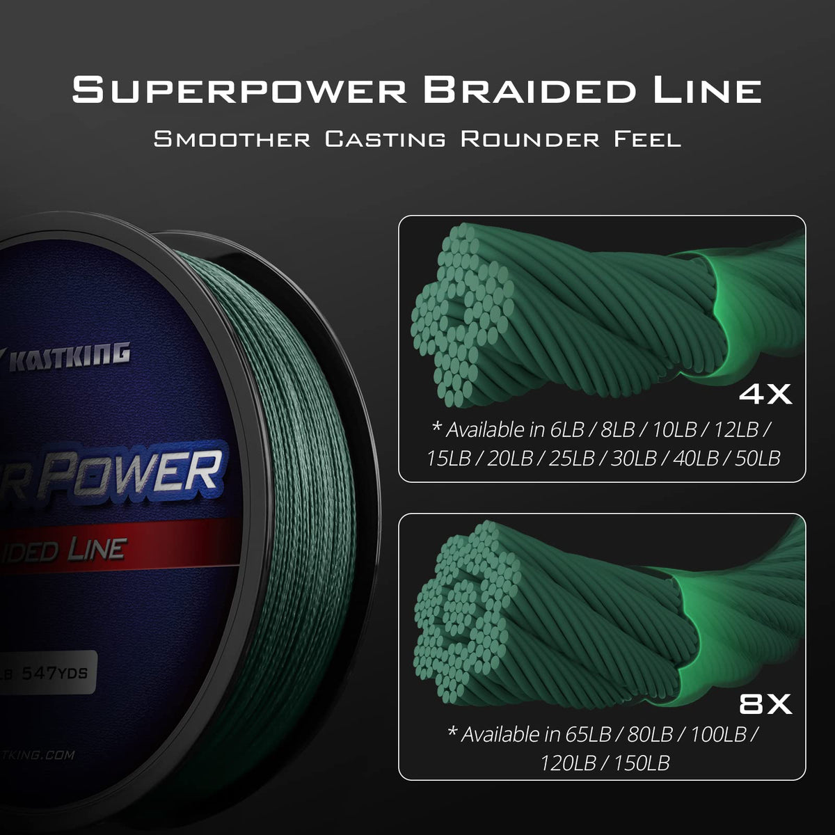 KastKing Superpower Braided Fishing Line, Moss Green, 40 LB, 1097 Yds