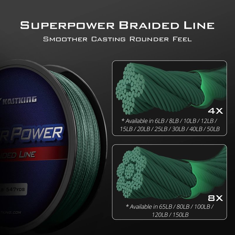 KastKing Superpower Braided Fishing Line,Moss Green,8 LB,327 Yds