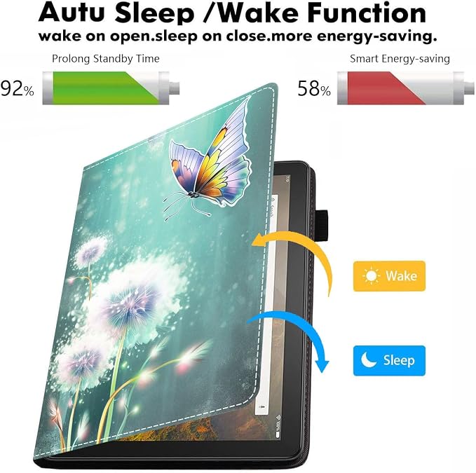 Case for Amazon Kindle Fire HD 10 Tablet 10.1 (9th/7th Generation 2019/2017 Release) - PU Leather Folio Case with Smart Auto Wake/Sleep African American Girl