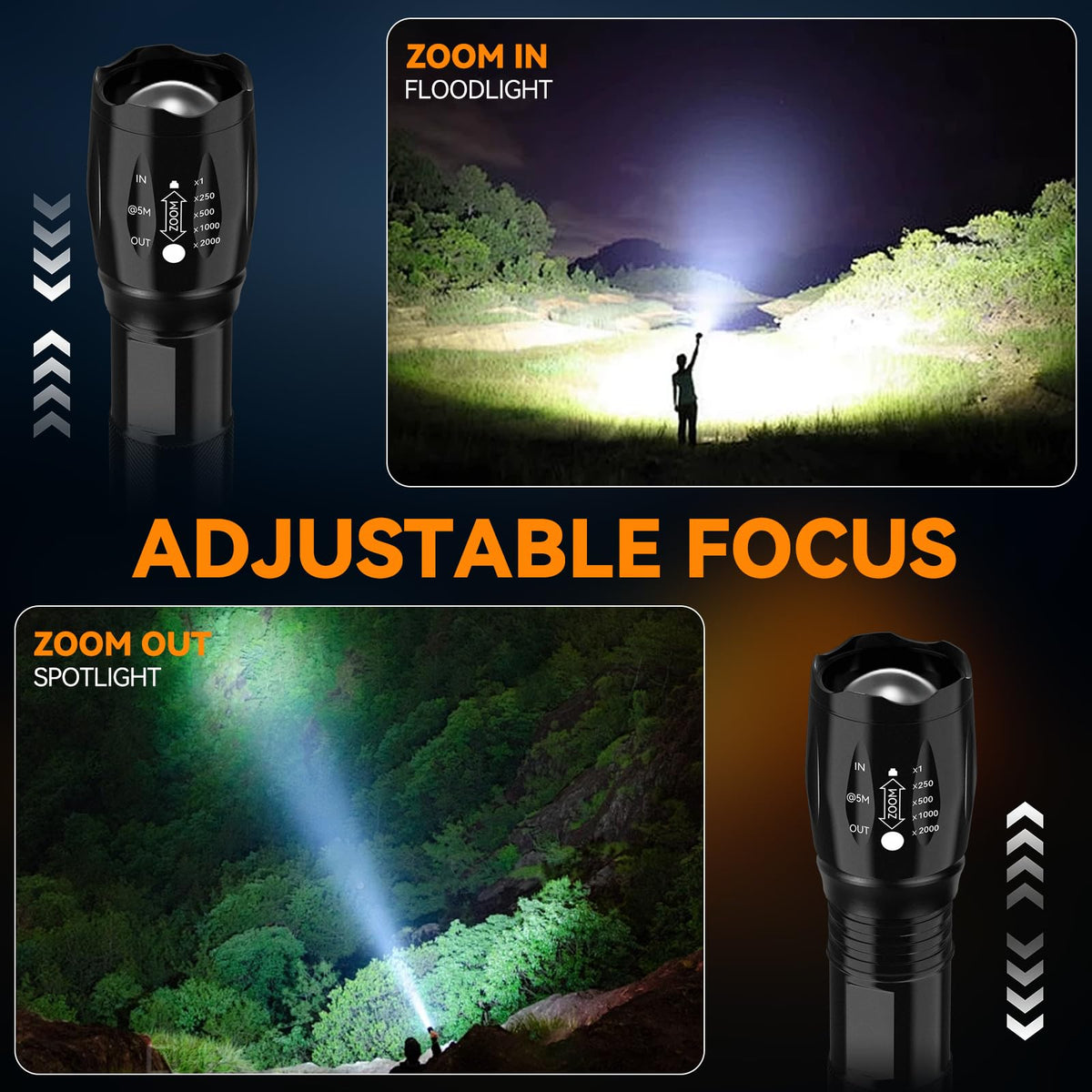 BESTSUN LED Flashlight 2 Pack, Small Flashlights Powerful High Lumens 5 Modes, Waterproof Zoomable Mini Tactical Flash Light for Home Emergencies Camping