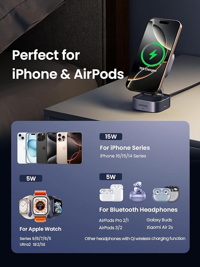 UGREEN MagFlow Qi2 15W 2-in-1 Foldable Wireless Charging Station | Foldable Travel Design Adjustable Viewing Wireless Charger for iPhone 12-17 Series and AirPods Adapter Not Included