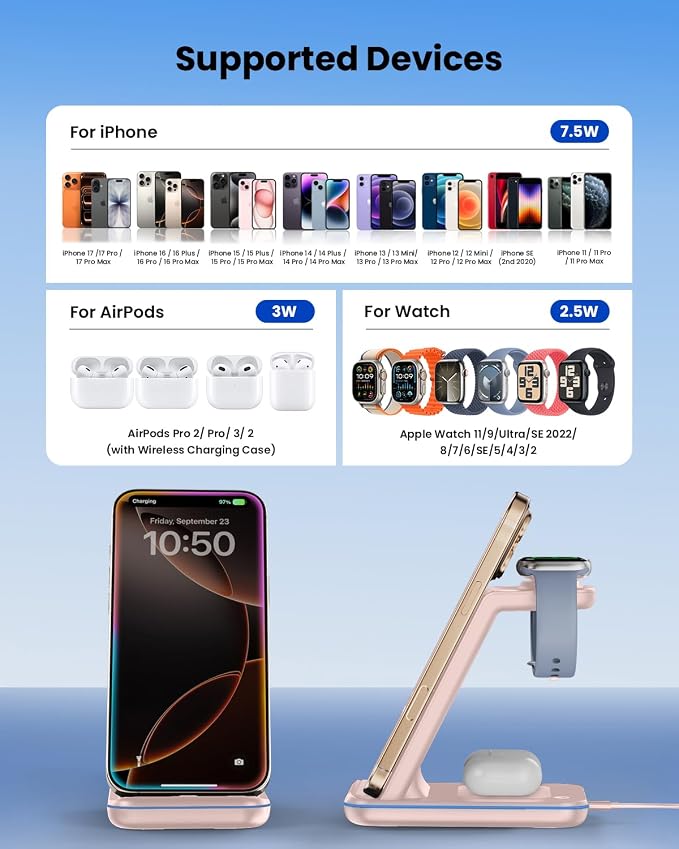 Wireless Charger Stand CIYOYO 3 in 1 Fast Wireless Charging Station Dock for Apple Watch 11/9/8/7/6/SE/5/4/3/2 Airpods 3/2/Pro iPhone 17/16/15/14/14 Plus/14 Pro Max/13/13 Pro/12/12 Pro/SE/X/XR/XS/8