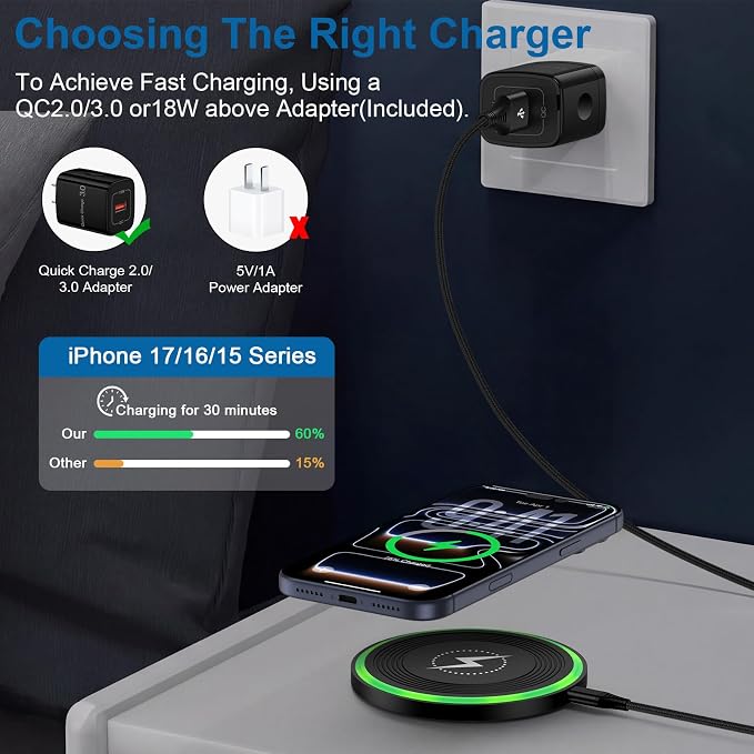 15W Wireless Charger Fast Charging Pad with Adapter for Samsung Galaxy S26 | Android Phone Charger Wireless Charging Station Mat for Galaxy S25 FE S24+ Z Flip7 Google Pixel 10 Pro Fold/10 Pro/9 Pro/9
