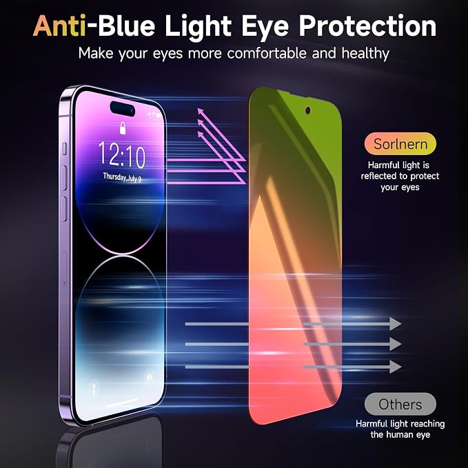 (2 Pack Compatible with iPhone 14 Pro Max Privacy Screen Protector Mirror 25 Degree Anti Spy Anti-Blue Light Red to Green Gradient with Easy Installation Kit No Air Bubbles