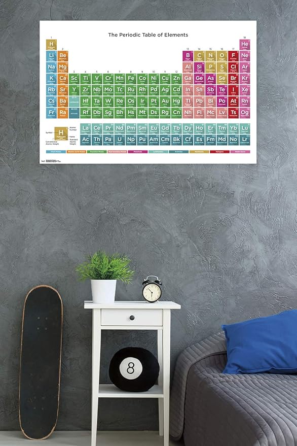 Trends International Periodic Table Of Elements 17 Wall Poster, 22.375" x 34", Poster & Mount Bundle