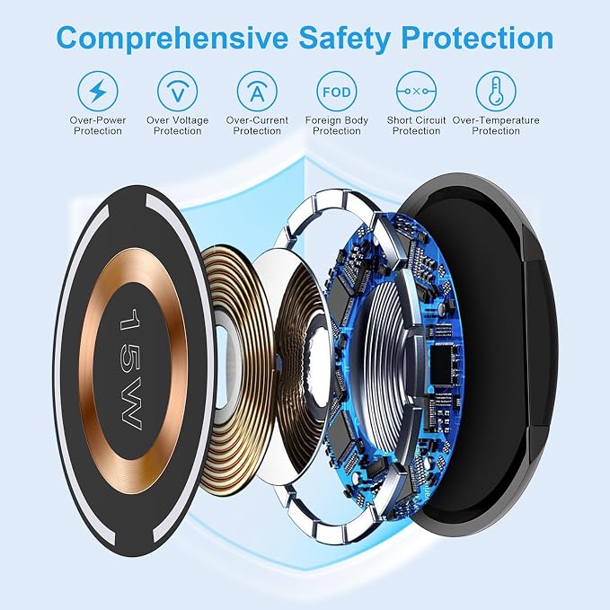 Wireless Charger Charger Fast 2Pack 15W Magnetic Charging Pad