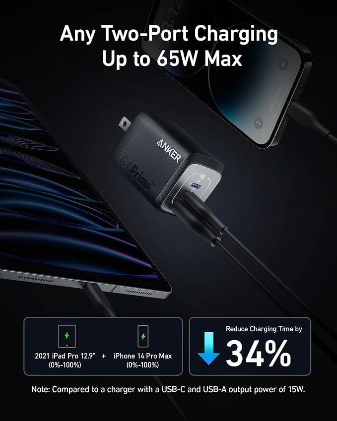 Anker Prime 67W USB C Charger&ampAnker Nano USB C Cable 240W 6FT Flexible Multi-Color Braided Cord