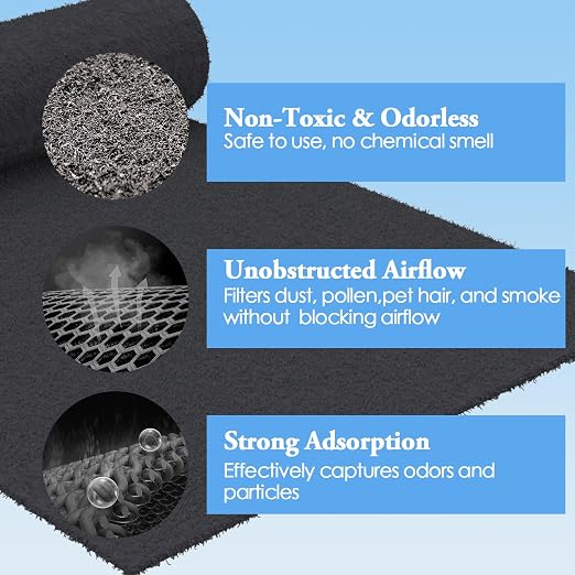 Activated Carbon Air Filter Sheet 16"x48" – Cut to Fit Charcoal Air Filter